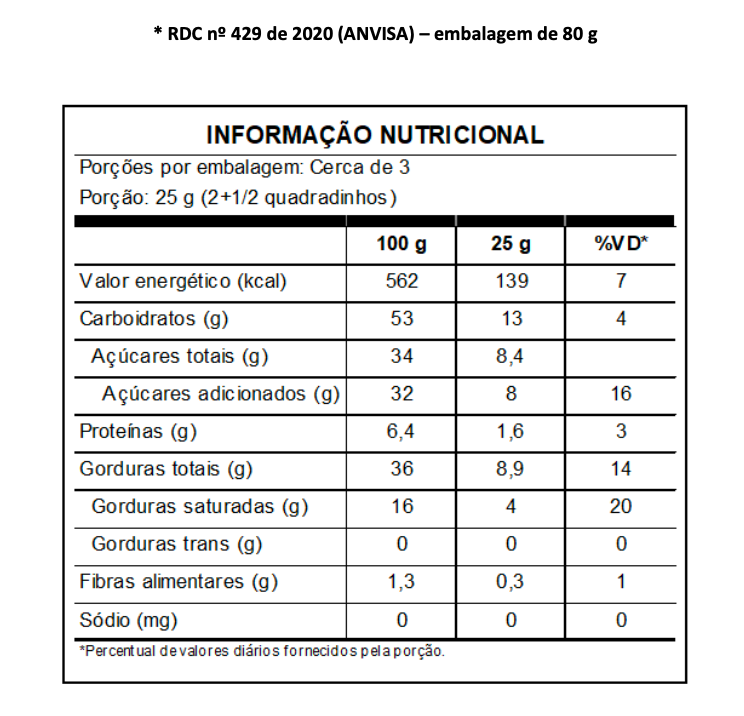 Tabela nutricional do chocolate branco com castanha caramelizada Maré