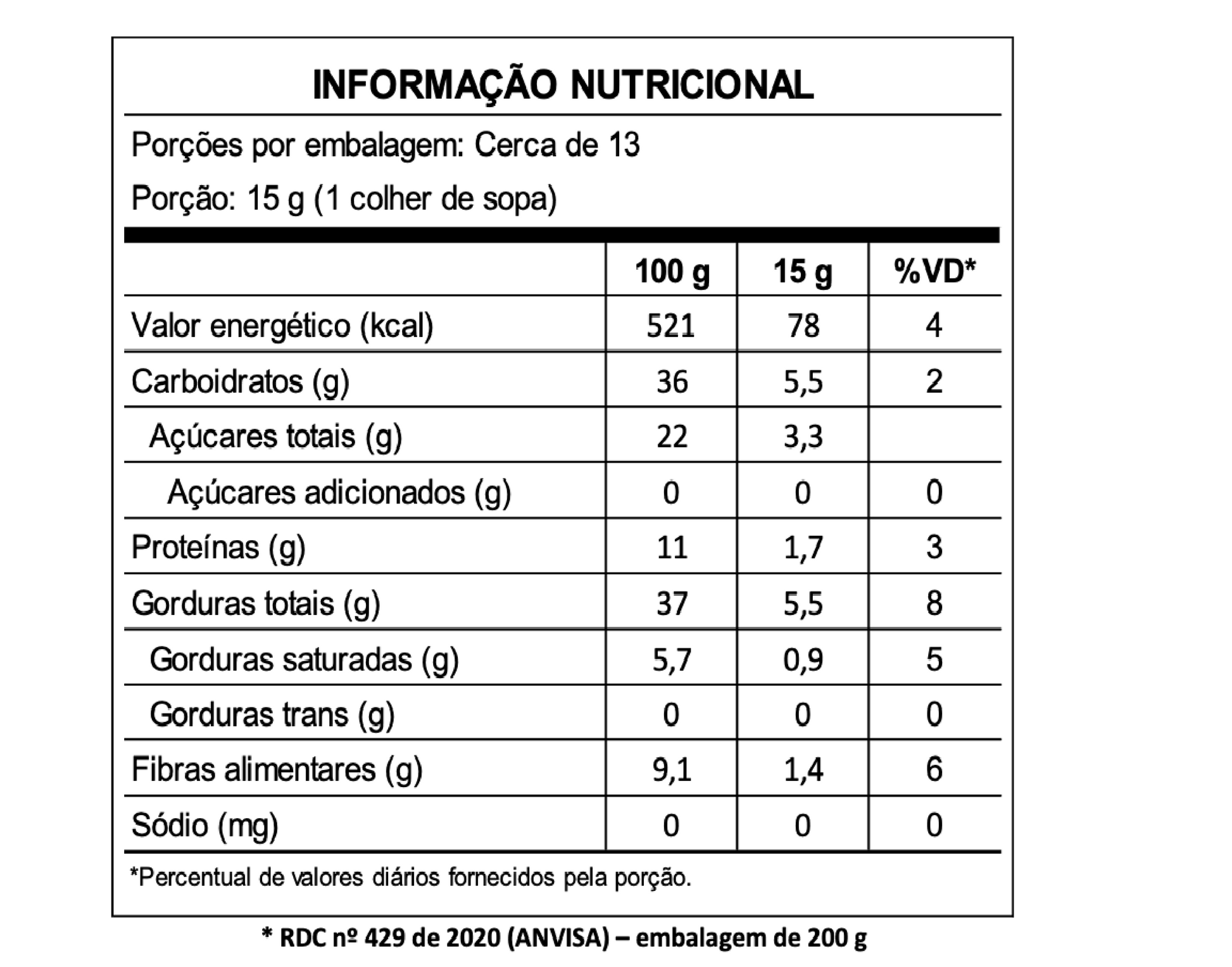 Maré de Avelãs | 200g