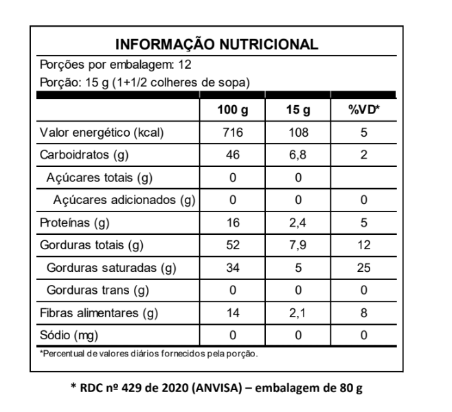 Tabela nutricional nibs de cacau 